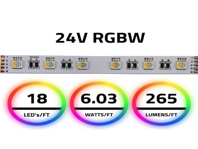 24VDC RGBW Color Changing LED Light Strip